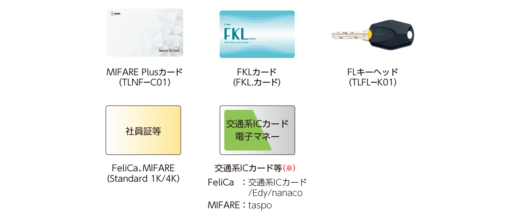 お好きなID媒体で施解錠可能